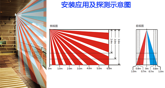 NS-CP6应用图示.jpg