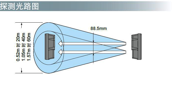 AX-70TN-AX-130TN- AX-200TN-1.JPG