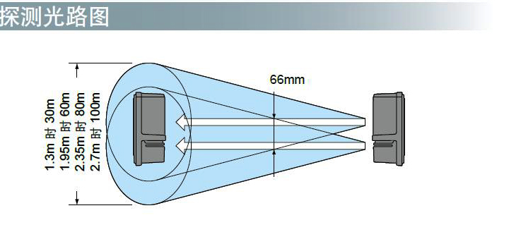 AX-100PLUS-AX-200PLUS-AX-260PLUS-AX-330PLUS-1.jpg