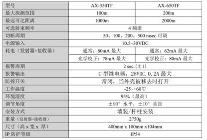 AX-350TF--650TF.jpg