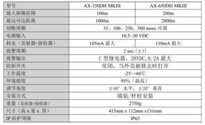 AX-350DHMKIII-650DHMKIII.jpg