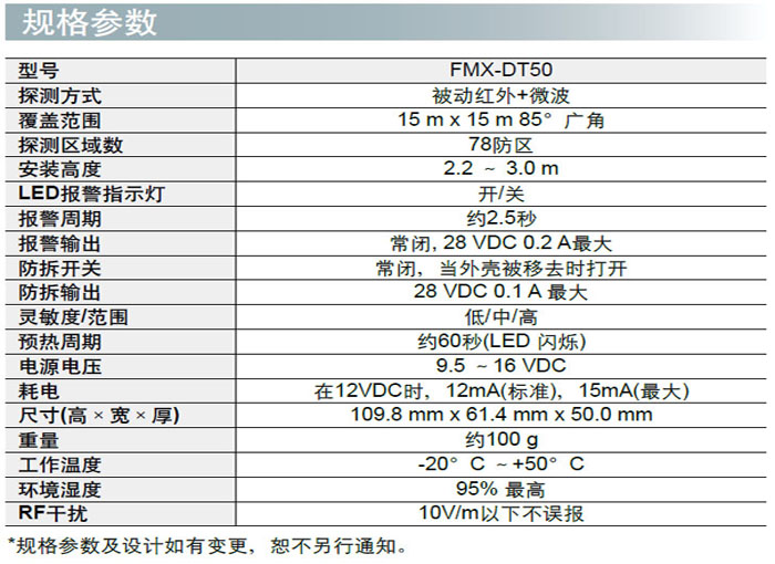 FMX-DT50.jpg