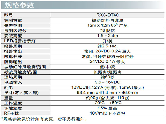 RXC-DT40.jpg