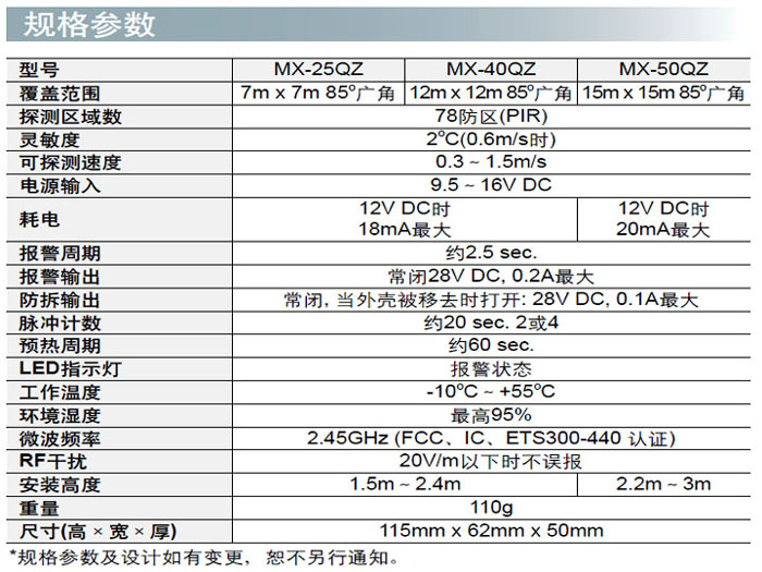 MX-25QZ.jpg