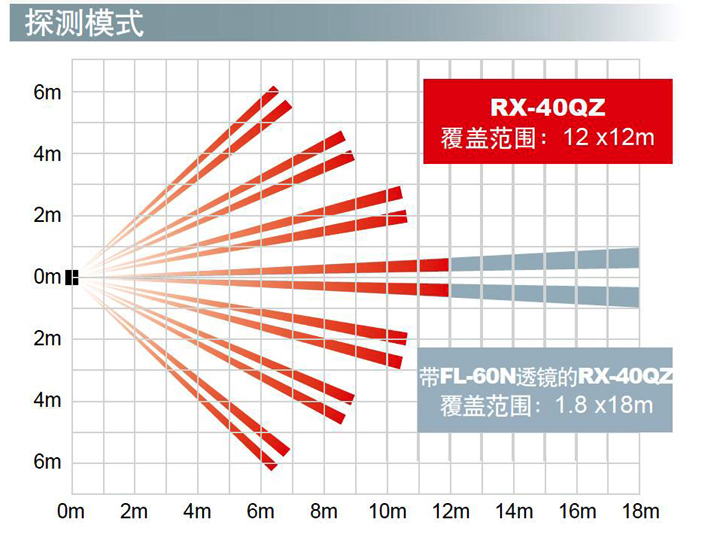 RX-40QZ-1.jpg