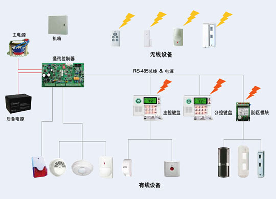 ACP1-08(Ⅱ)系列--系统图.jpg