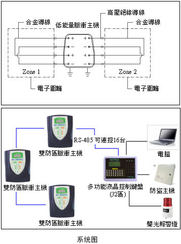 系统图.jpg