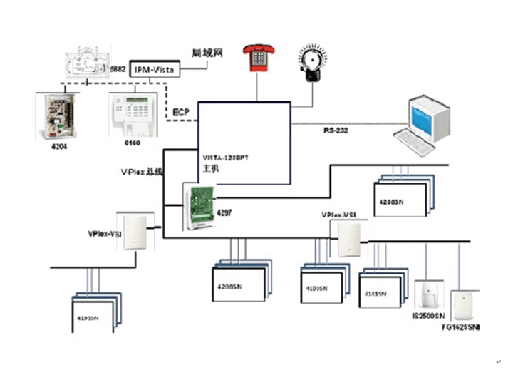 vista-128系统图.gif