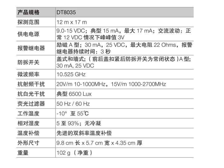 DT-8035参数.gif