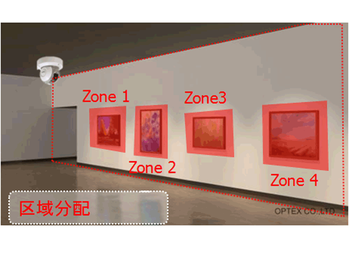 1508123452708895.gif 区域分配.gif