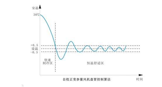 技术2-1.jpg