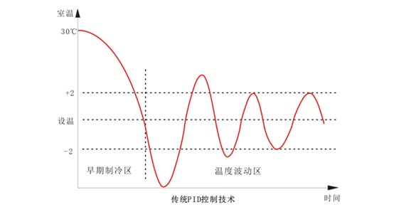 技术2.jpg