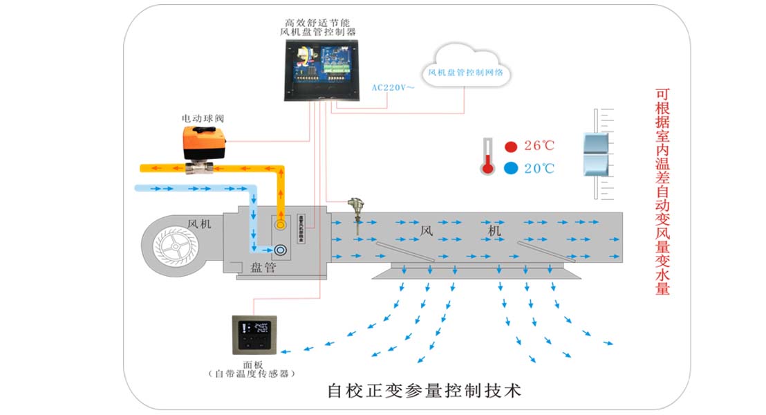 接线示意图.jpg