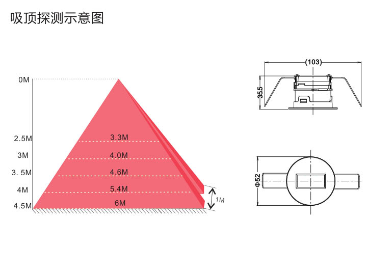 吸顶安装示意图.jpg