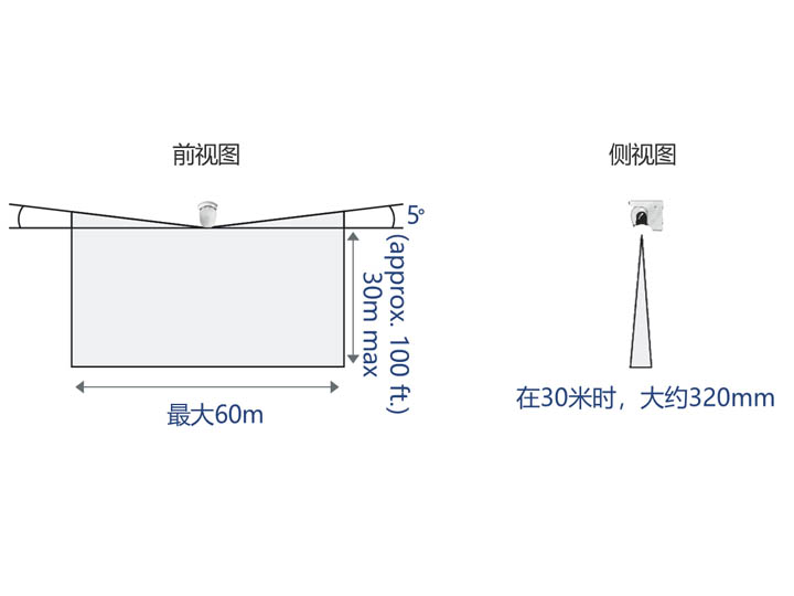 RLS-3060V探测尺寸图.jpg