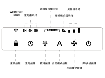 720-540消毒机---壁挂面板.png