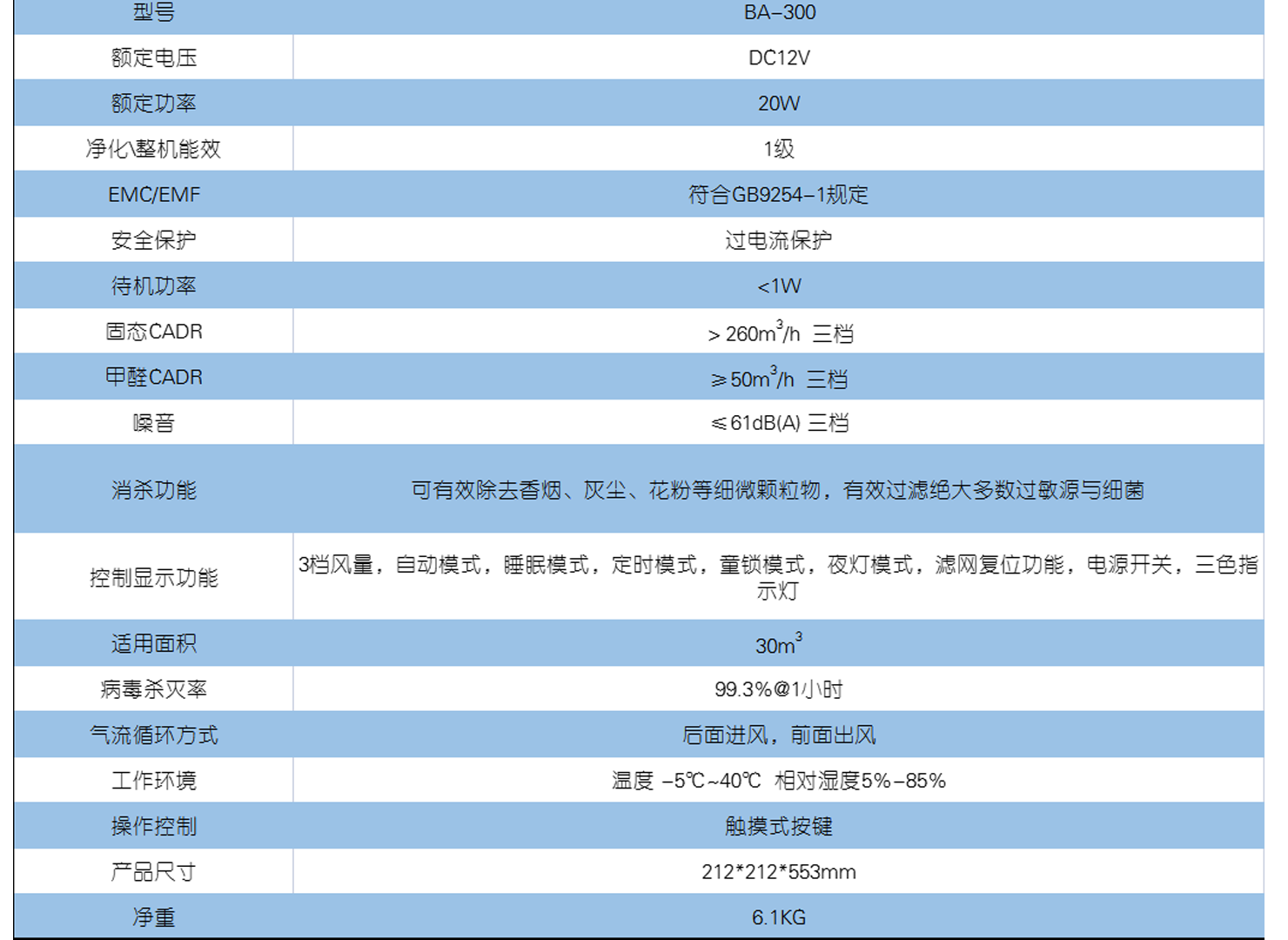 BA-300参数，1480---1080.png