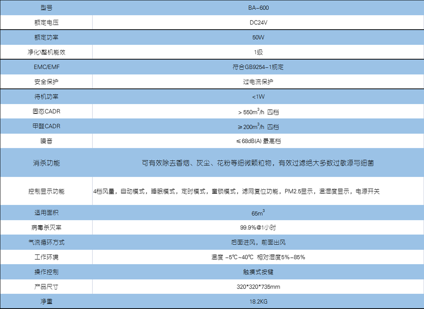 BA-600参数1480---1080.png