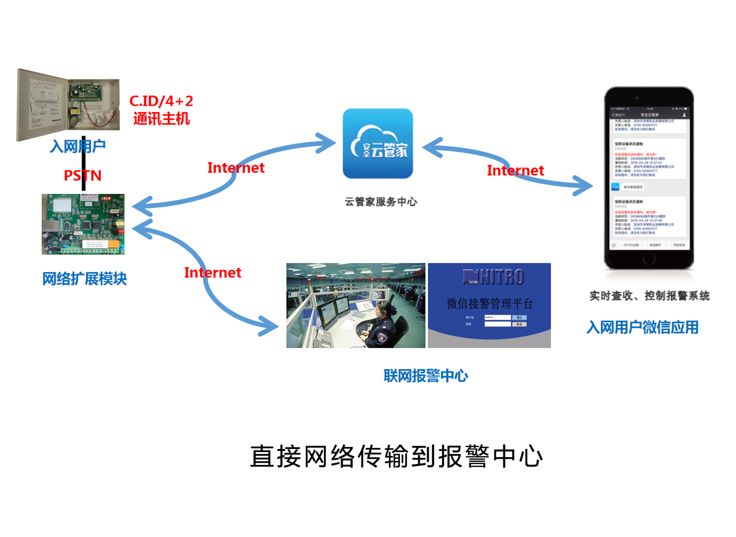 应用1.png